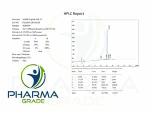 AMPK_Pharmagrade HPLC Certificate