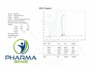 Selank_Pharmagrade HPLC Certificate